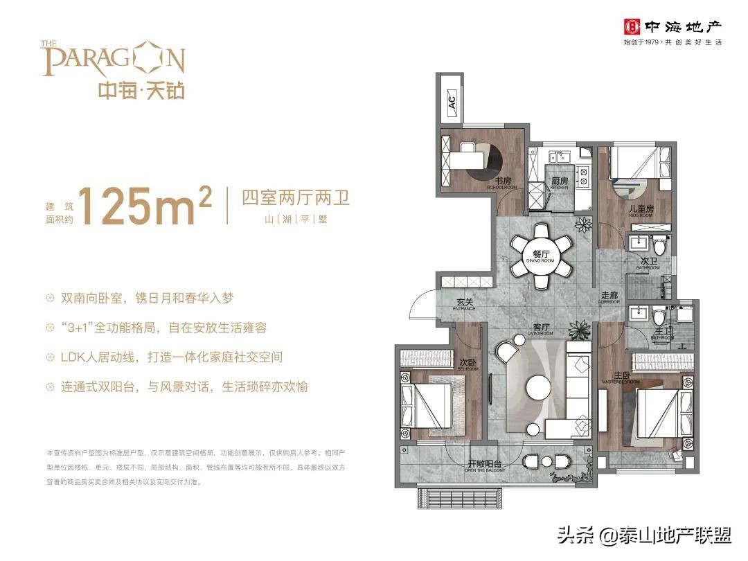 济南中海天钻四室120平米,10秒售罄200套房源