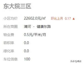 淮安学区房成交,淮安学区房最新价格表