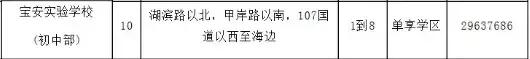 深圳宝安哪所民办初中最好,宝安初中升学率排名一览表2021