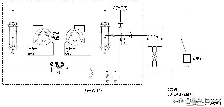马自达发动机技术讲解,15款马自达pcm动力控制模块故障