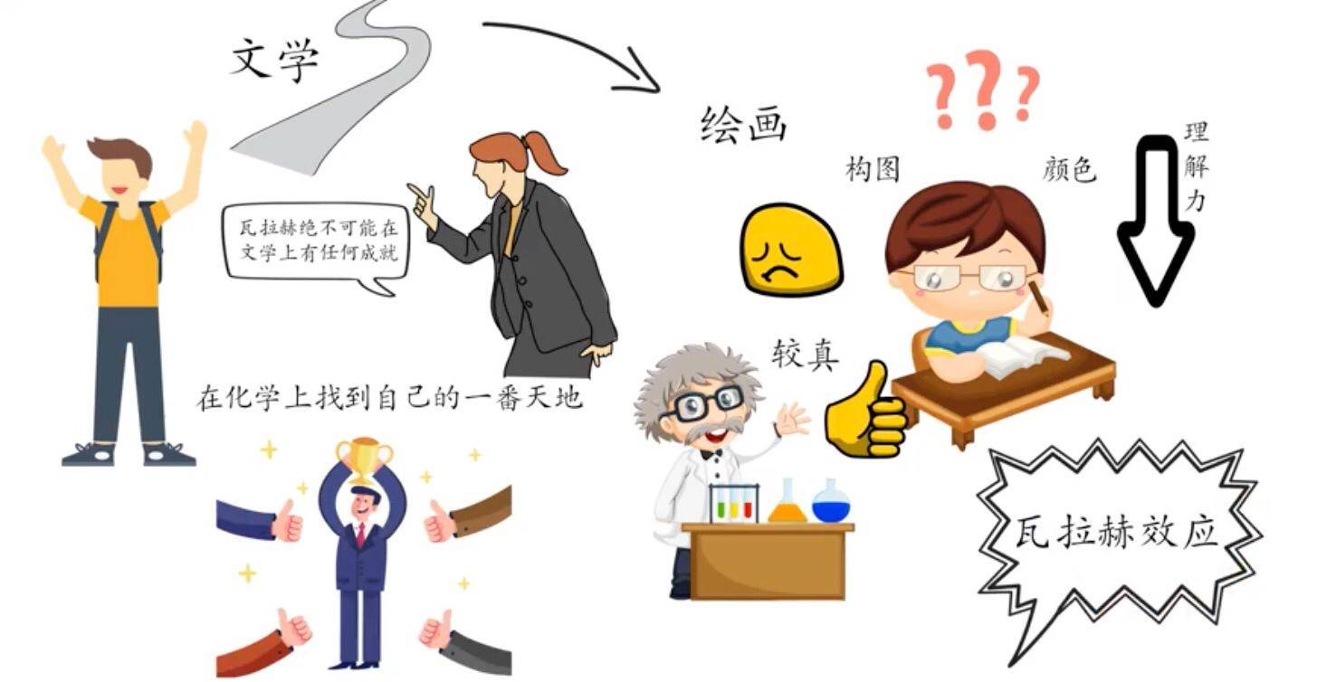 忍者神龟脱颖而出攻略,忍者神龟脱颖而出第一章怎么过