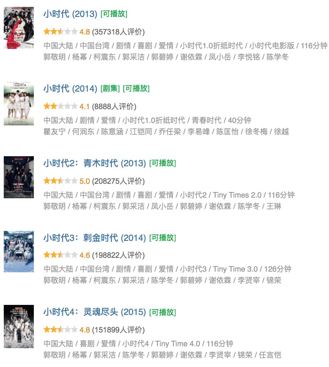 郭敬明演员请就位郭采洁催泪告白,郭敬明郭采洁大宝贝