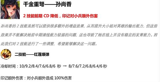 王者荣耀孙尚香为什么弱,王者荣耀孙尚香老是打到小兵
