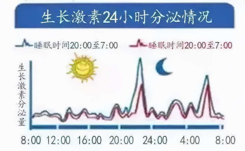 宝宝月份身高体重标准对照表2021,儿童身高标准对照表2021男孩女孩