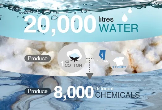 zara和hm的对比,zara和hm对比