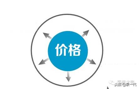 怎么分辨原装进口轴承的真假,斯凯孚轴承怎么辨别真伪