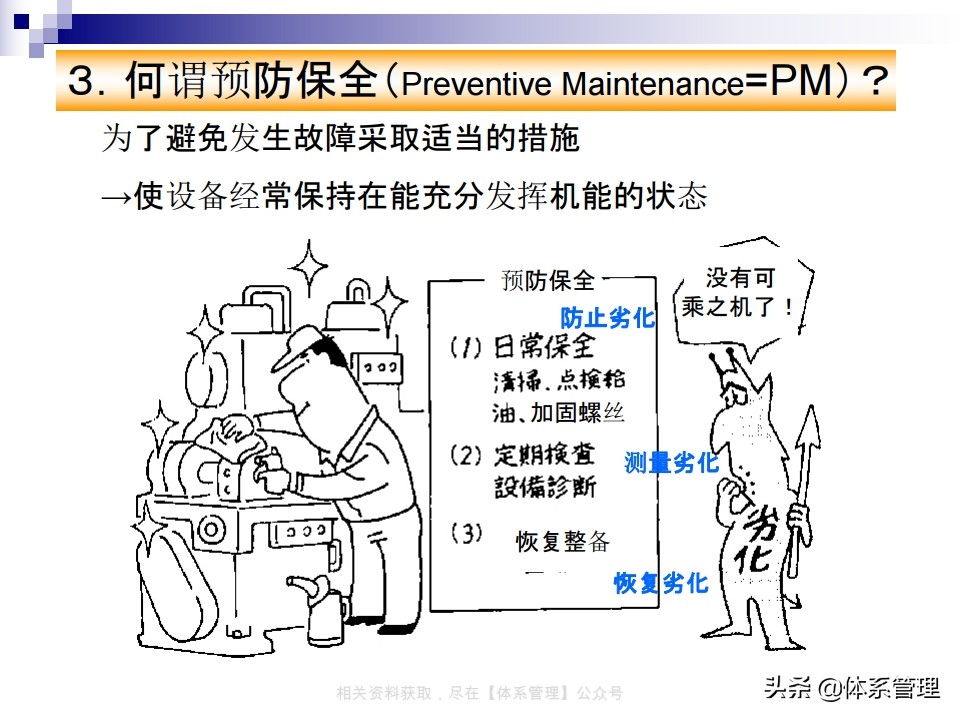 tpm实战系列课程,tpm学习心得