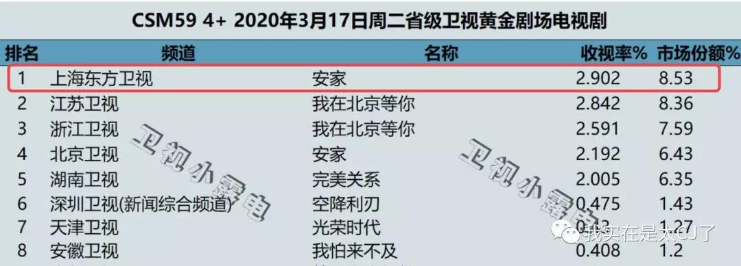 关于她的每场撕X,都会走向同一个神奇结局