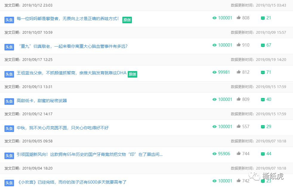 只要勤快多少都能赚点钱,只要勤快就能赚钱吗