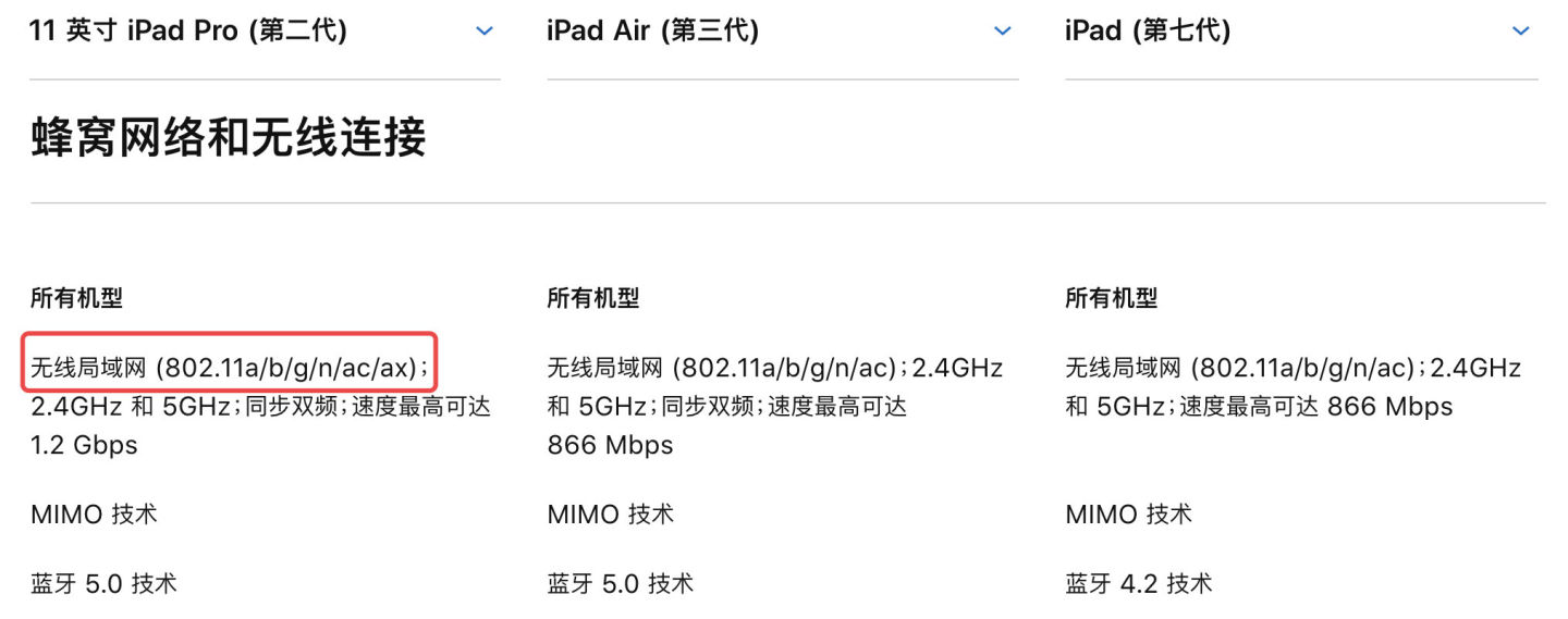 如何选择购买合适的平板电脑,选购好的平板电脑推荐哪个