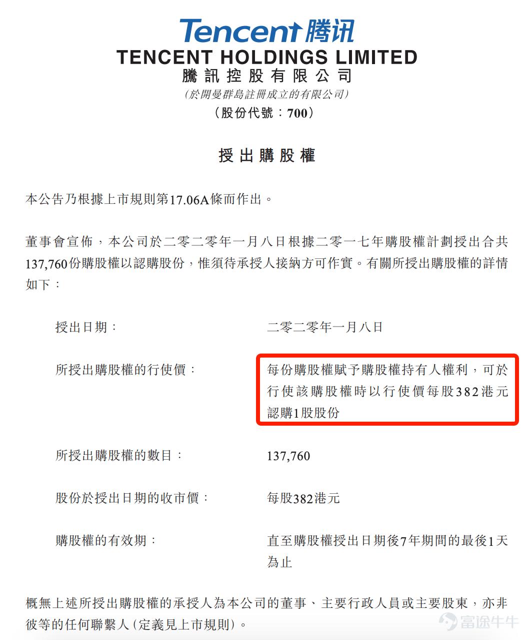 通俗解释上市公司期权,腾讯公司的上市目的