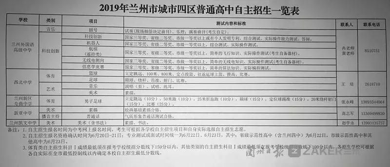 2024兰州中考是省统一还是市统一,甘肃兰州初中二诊2024考试时间
