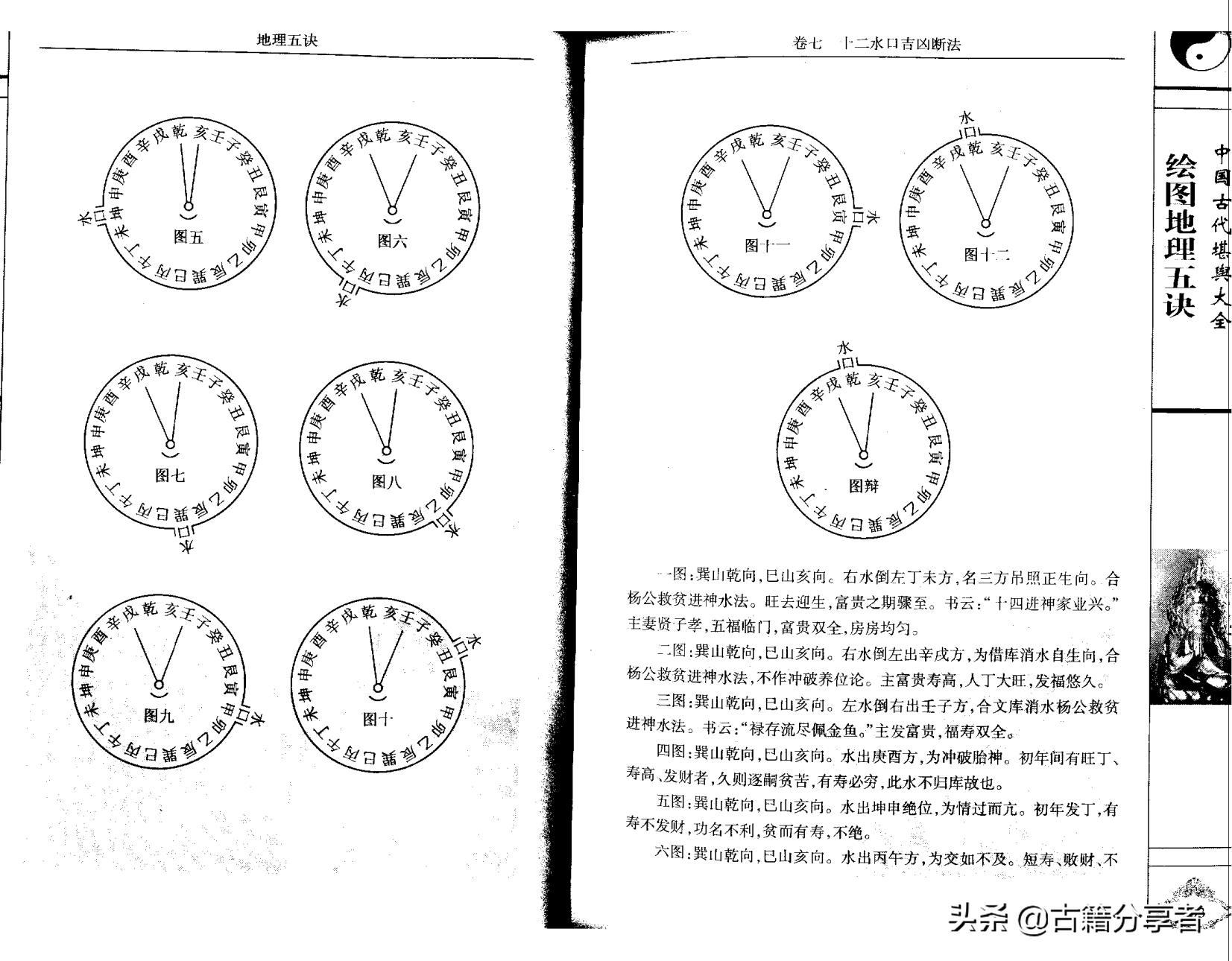 地理五诀是阳宅书还是阴宅书,地理五诀完整版阴宅风水