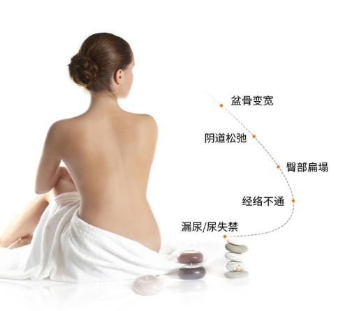 生完孩子有必要做产后修复吗,守护家人月子中心好吗