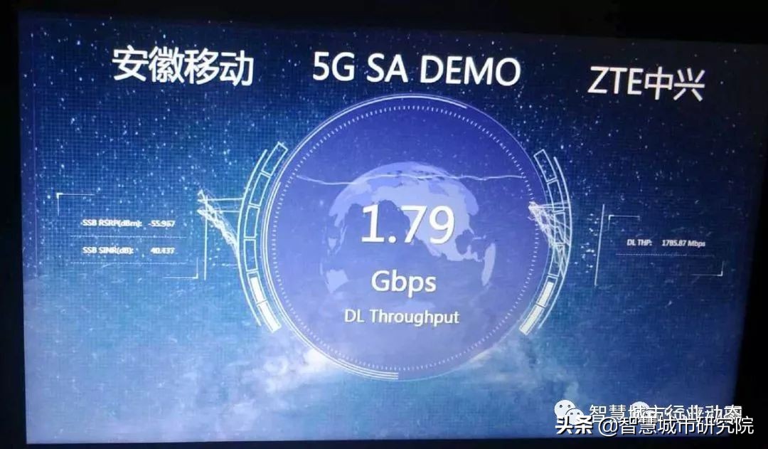 5g各省普及时间表,各省已规划5g建设