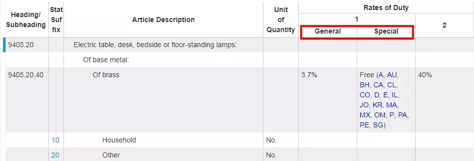 外贸必备空运实时查询网站,外贸进口商品信息查询