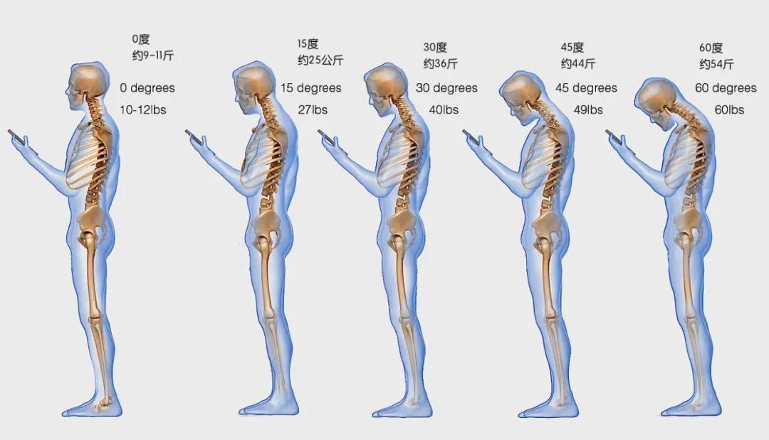 肩颈酸怎么治疗最有效,10分钟有效缓解肩颈酸痛僵硬