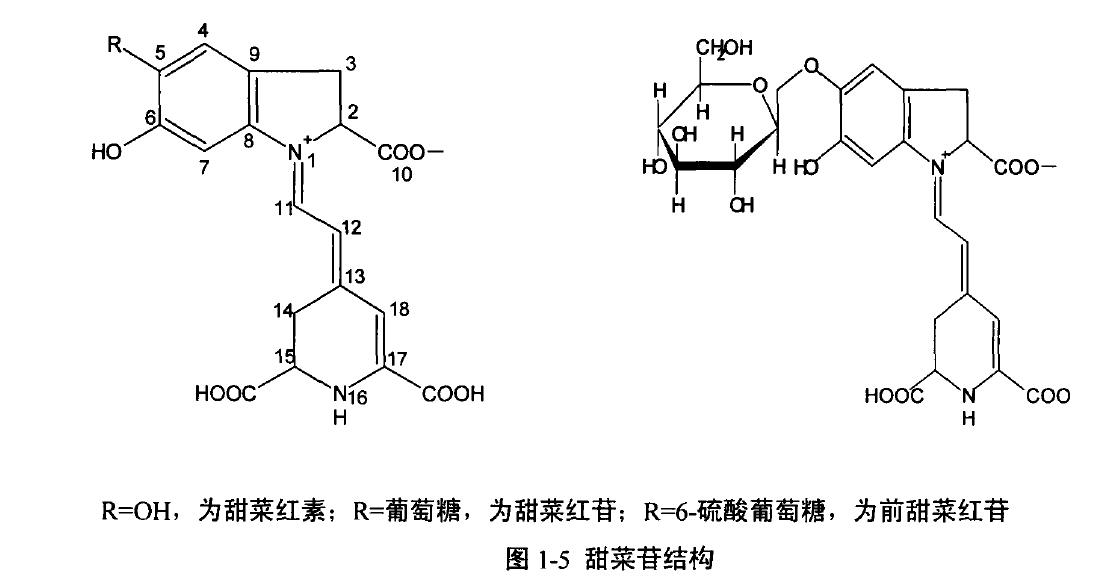 abc瘦身果汁,abc果汁能天天喝吗