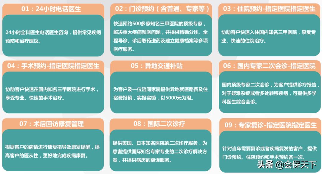 有些重疾险，打着定制的旗号，摘下面具就慌了