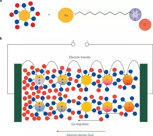 计算机的十大模块,计算机各个硬件作用