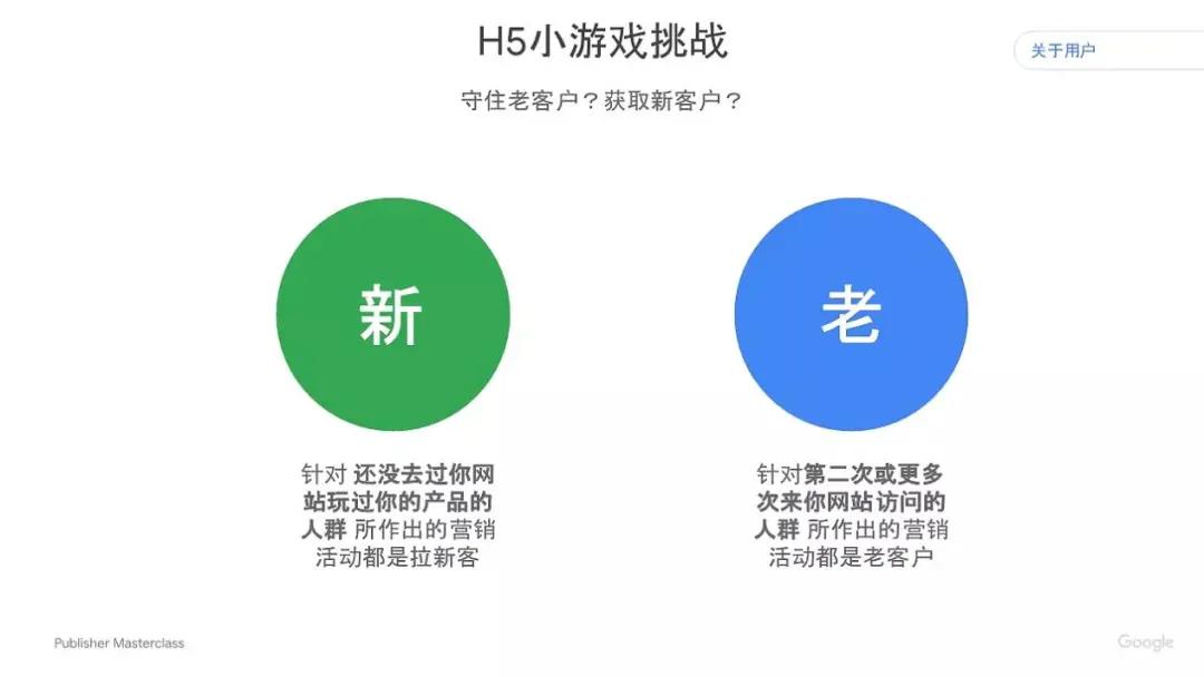 h5游戏出海平台,h5游戏开发运营