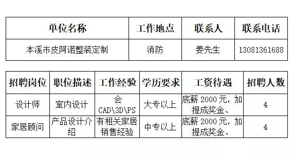 本溪市人才招聘网最近招聘,本溪市全部招工信息最近