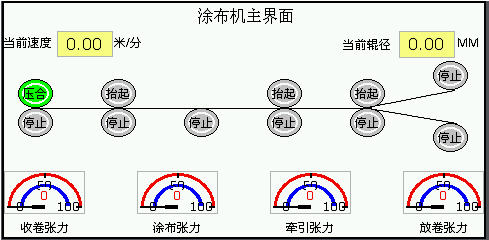 台达机电产品在双工位印刷涂布机上的应用
