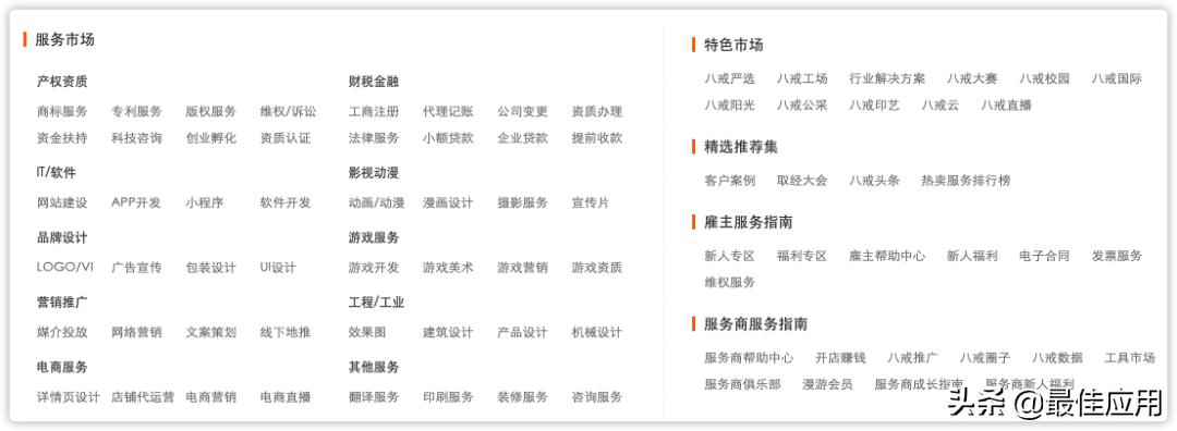 上班族有哪些兼职可赚外快,有哪些可以赚外快的兼职