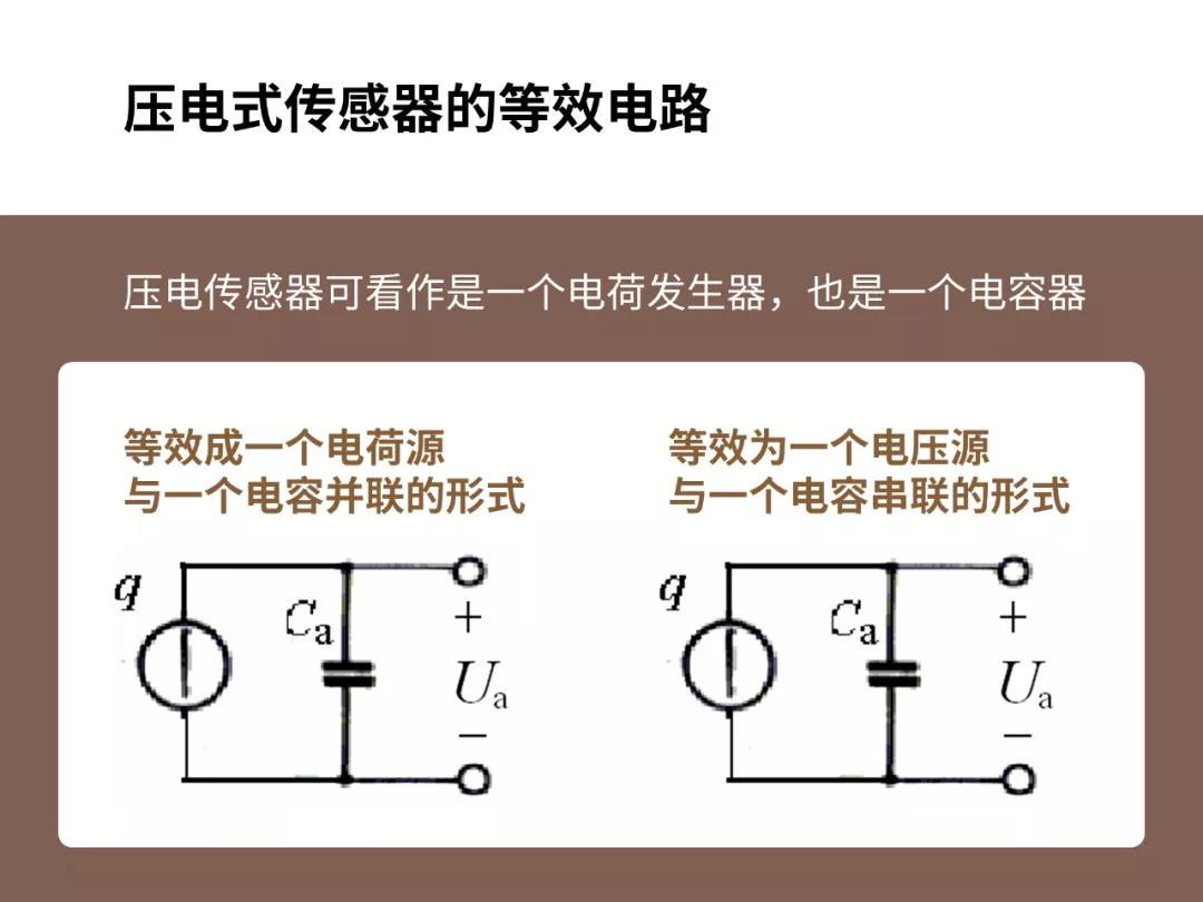 鎴戠殑楂樹腑鑰佸笀ppt,楂樹腑鑰佸笀鐢ㄧ殑ppt