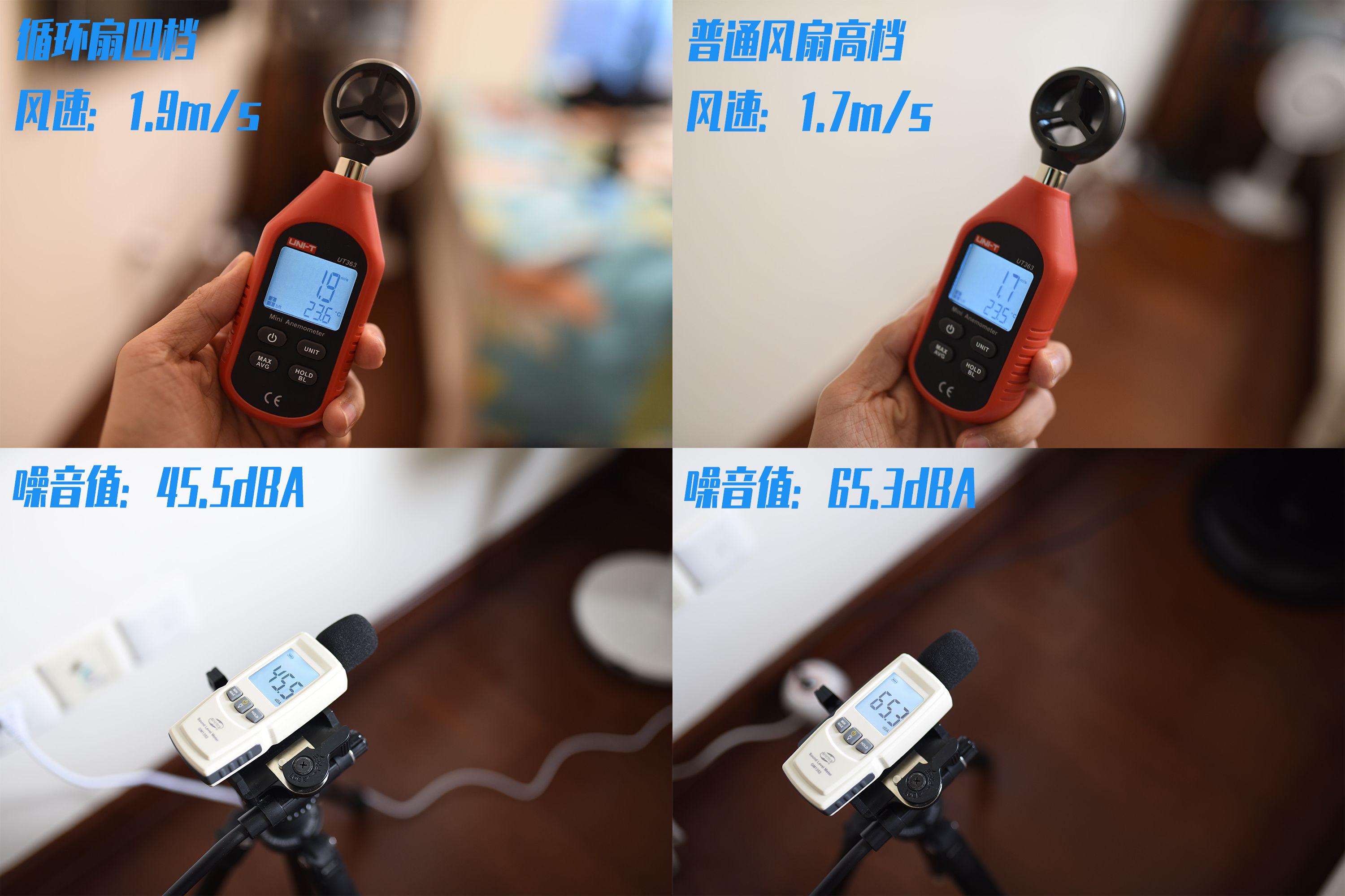 空气循环风扇是智商税吗,空气循环扇是黑科技还是智商税