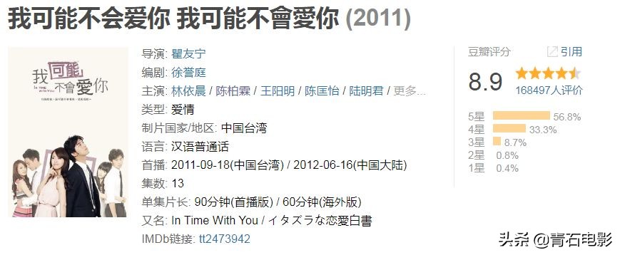 泰国我可能不会爱你小楠扮演者,泰国我可能不会爱你电视剧