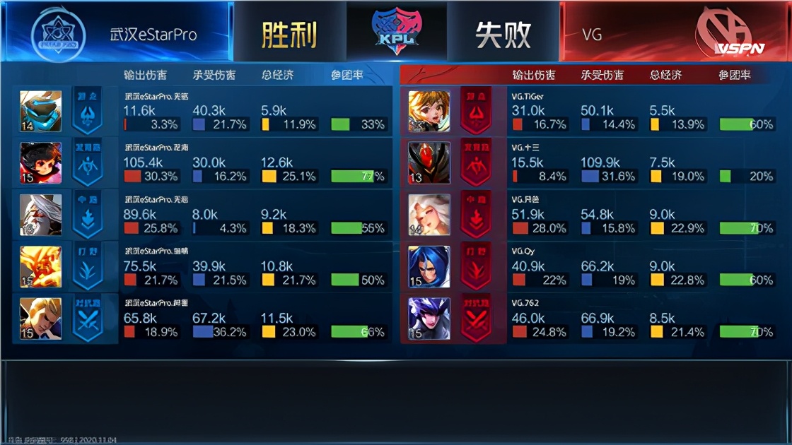 kpl伽罗比赛视频,kpl伽罗抢龙时刻