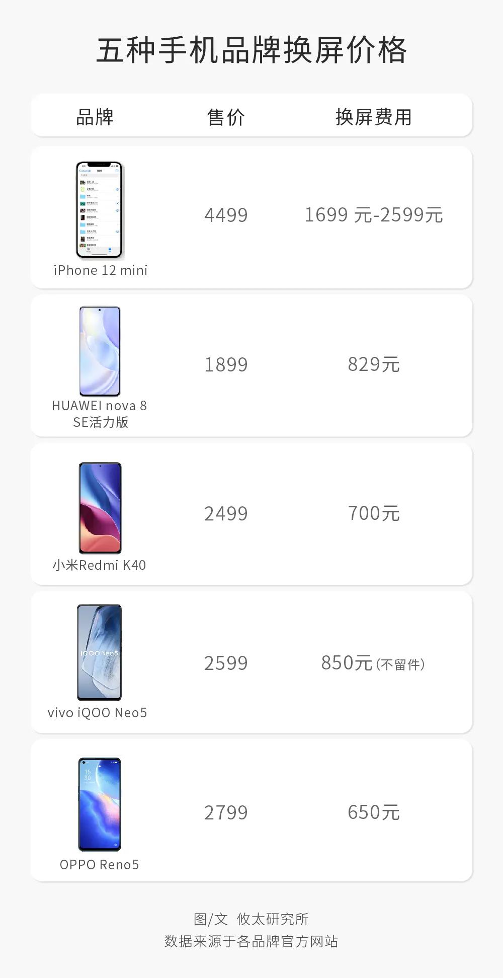 手机膜怎么选软膜好,贴手机膜选择哪种膜好