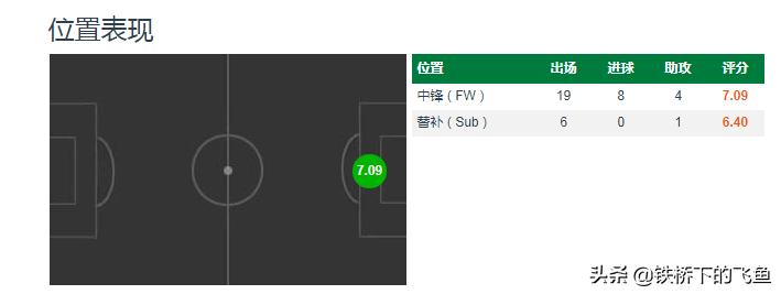 张玉宁谈国安完整版,张玉宁深度分析