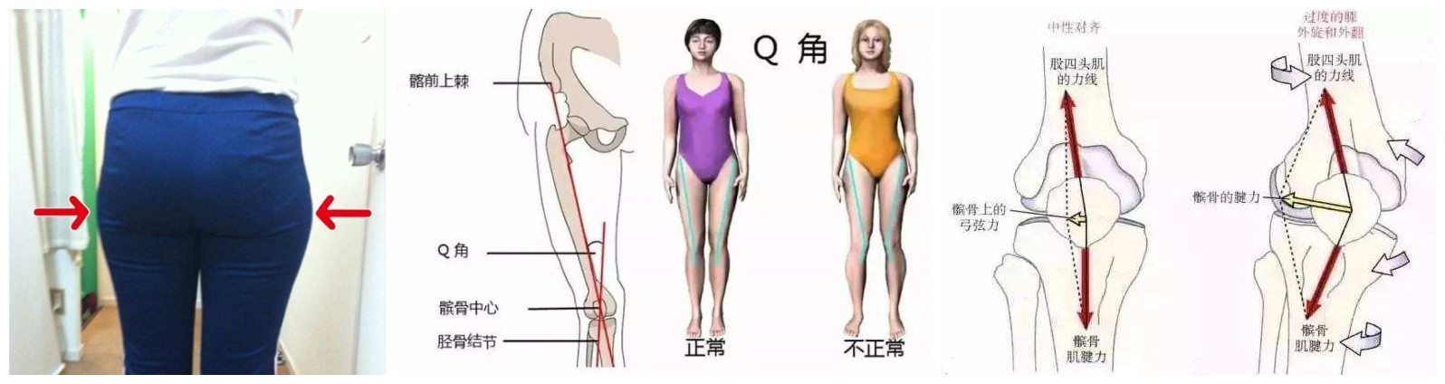 结束运动生涯,结束体育生涯