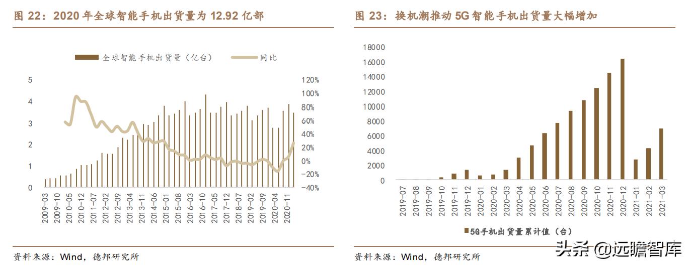利元亨：专注智能制造，国内锂电池制造装备行业的领先者
