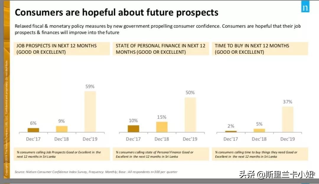 斯里兰卡对中国疫情的看法,斯里兰卡对中国疫情看法
