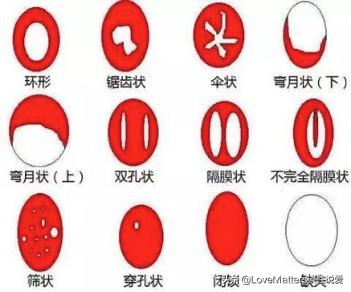 如果你还在相信这些性迷思，你的余生都是愚人节！