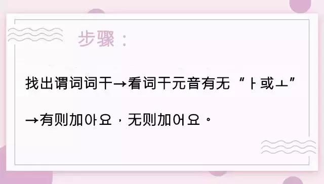 韩语语法和句型,韩语初级语法句型