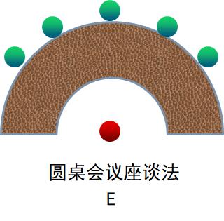 我是hr怎么面试中控岗位,我是hr怎么面试