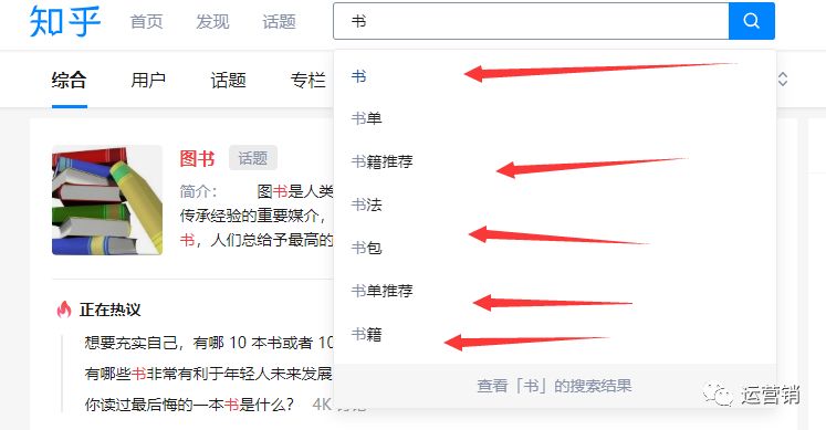 知乎运营推广技巧,知乎运营推广方案