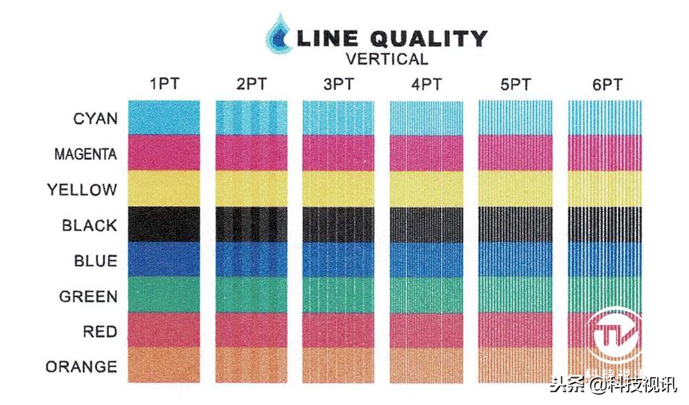 爱普生l4166墨仓式一体机价格,爱普生墨仓一体机l6178