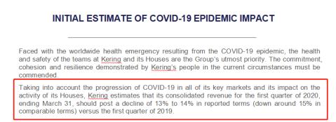 LV等奢侈品2020年损失或达7000亿