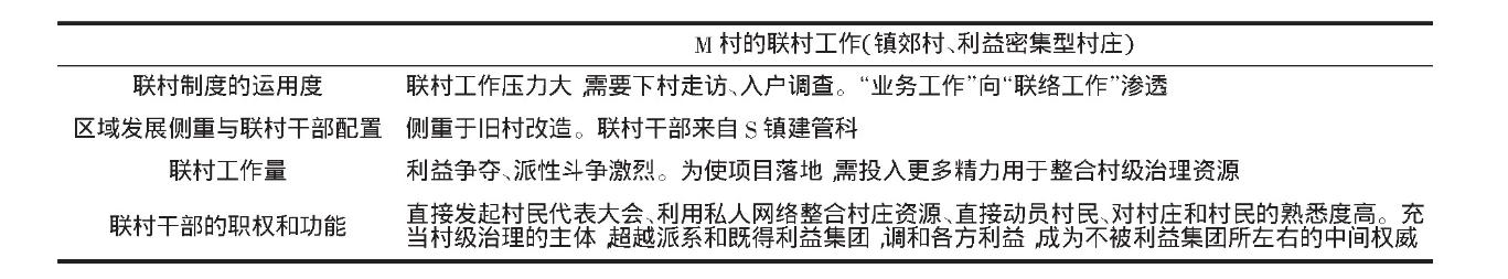 交界村基层治理难题,乡镇五抓乡村治理