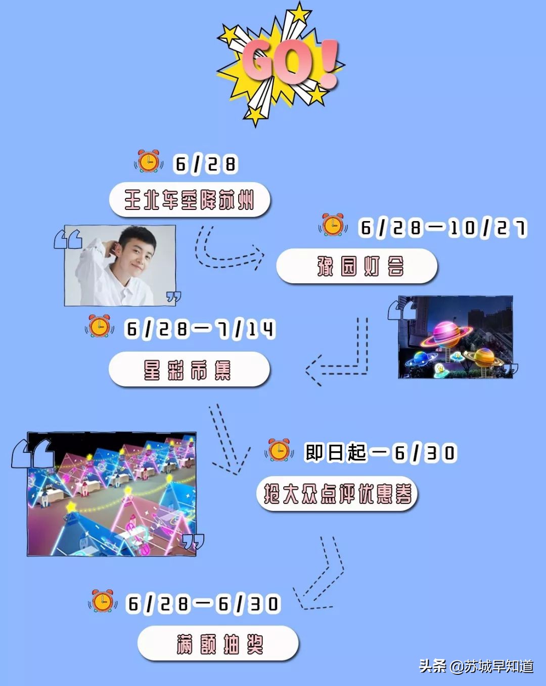 苏州星光耀2期,苏州星光耀团购