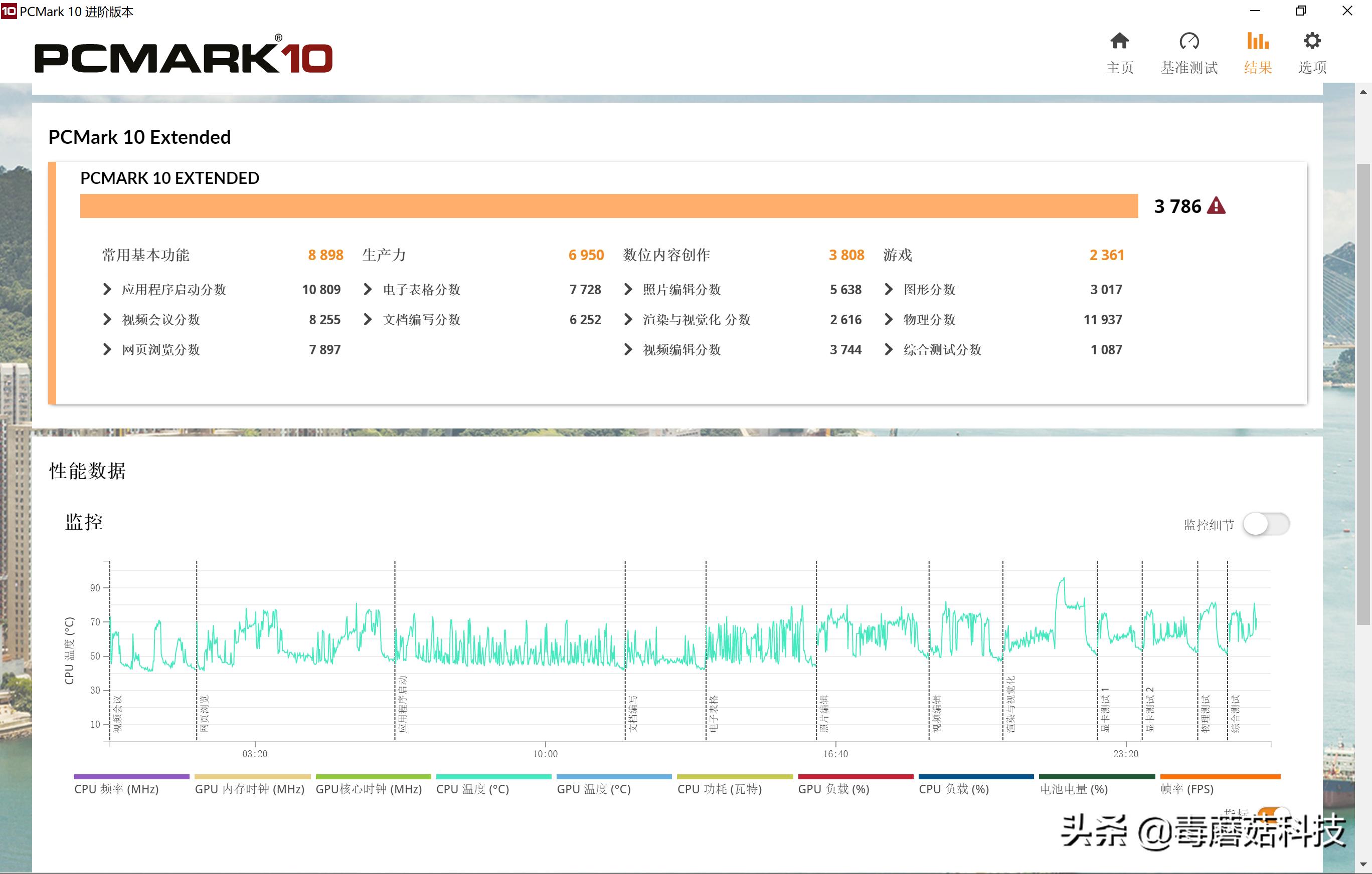微软surfacepro7性能,微软surfacepro7详细配置单