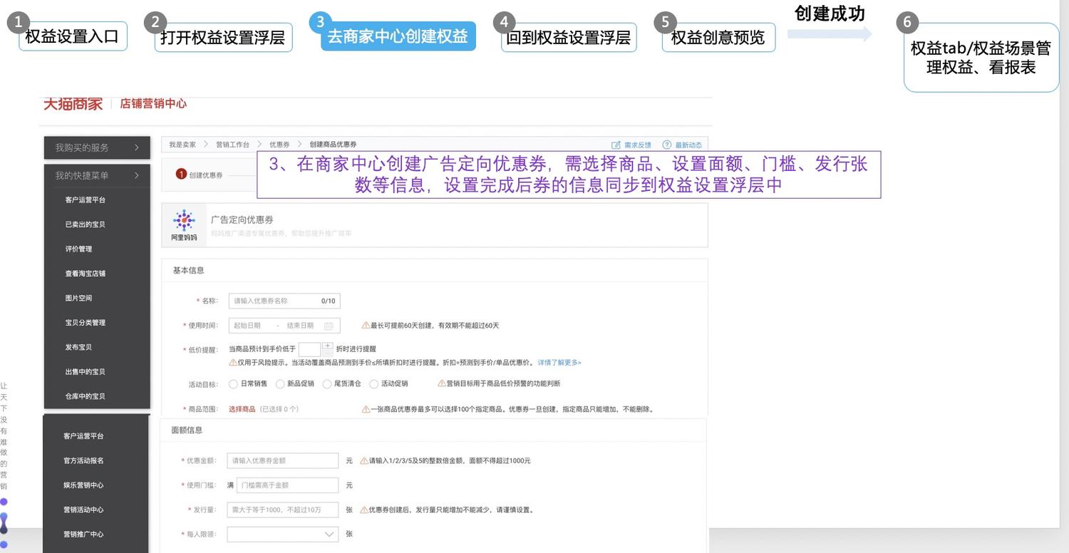 直通车工具解读，“超级新客-广告定向优惠券”详细技巧