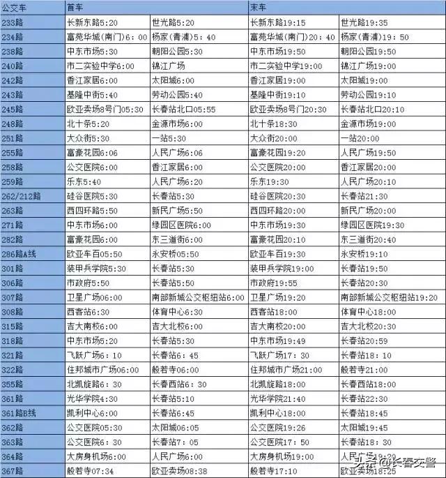 长春公交轻轨地铁最全乘车路线,长春地铁公交出行