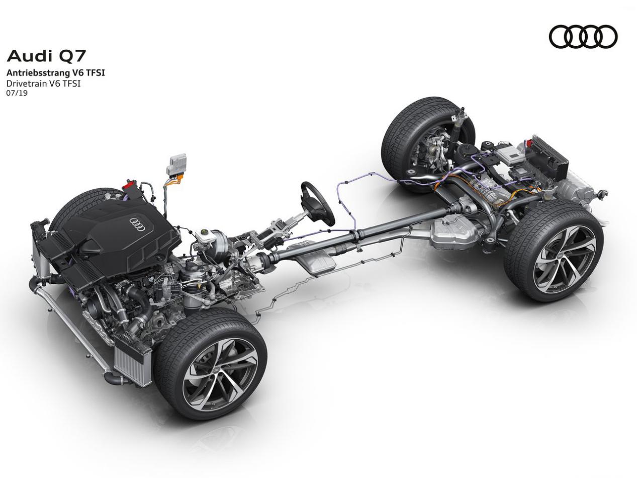 宝马x5和奥迪q7为什么都选宝马x5,沃尔沃xc90宝马x5奔驰gle奥迪q7