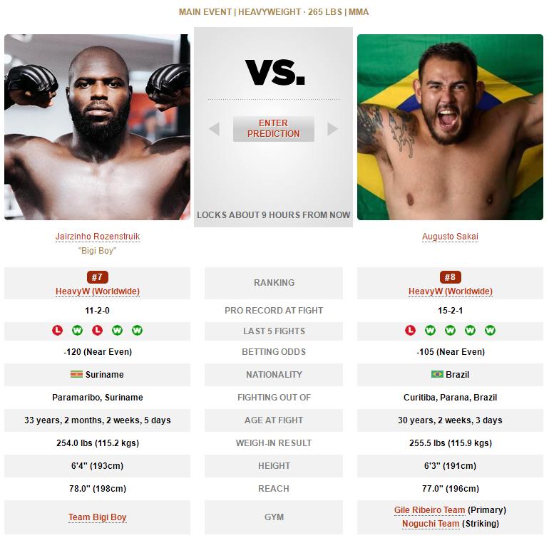 UFC格斗之夜189赛前硬核前瞻分析（主赛部分）